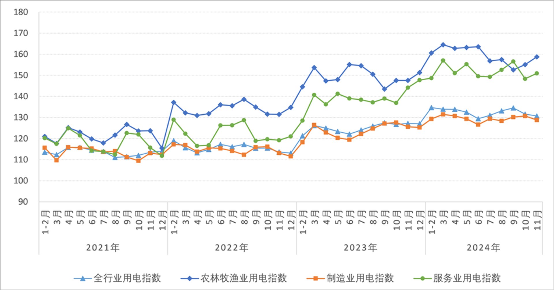 蓝诗网络科技