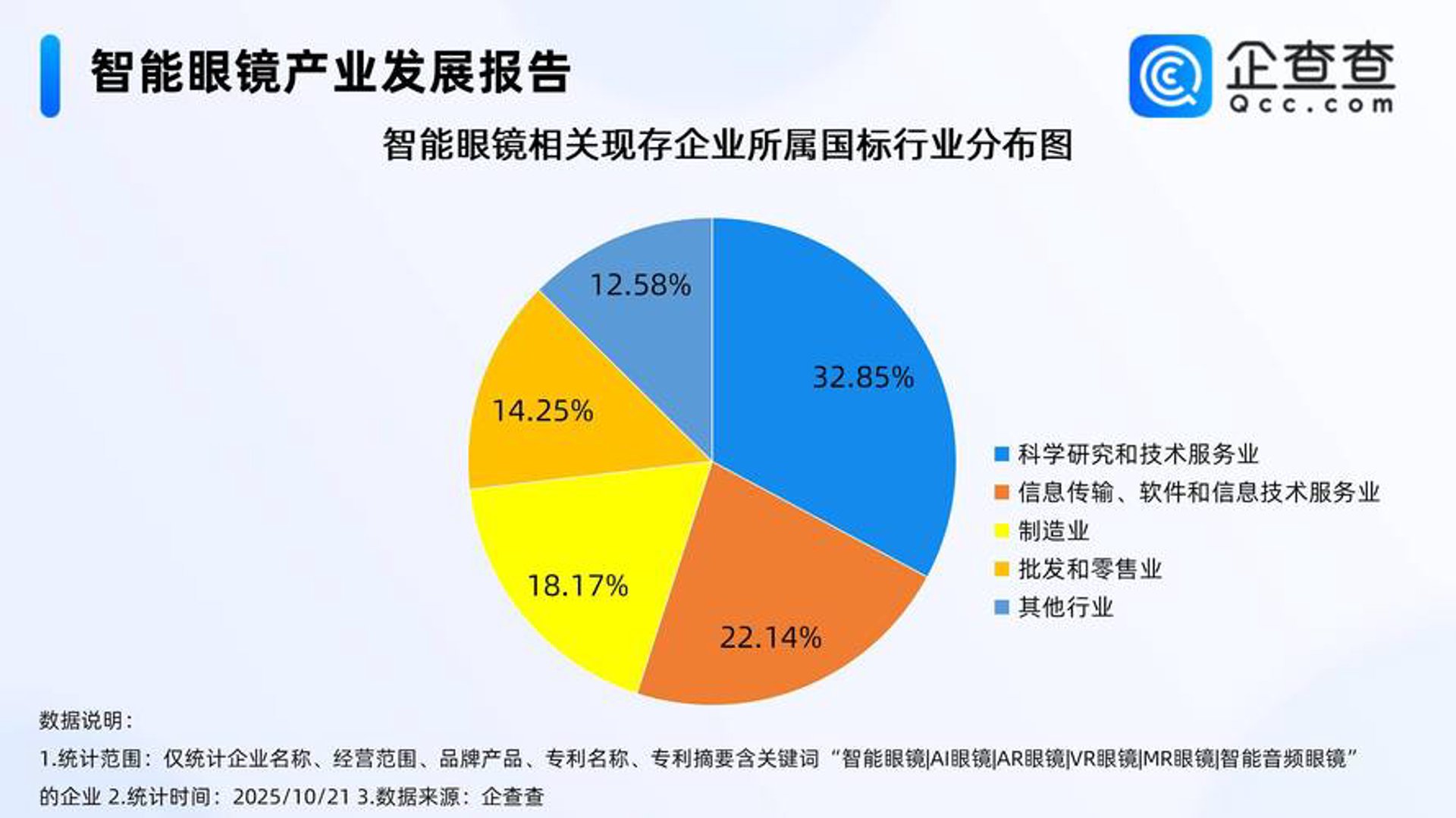 蓝诗网络科技